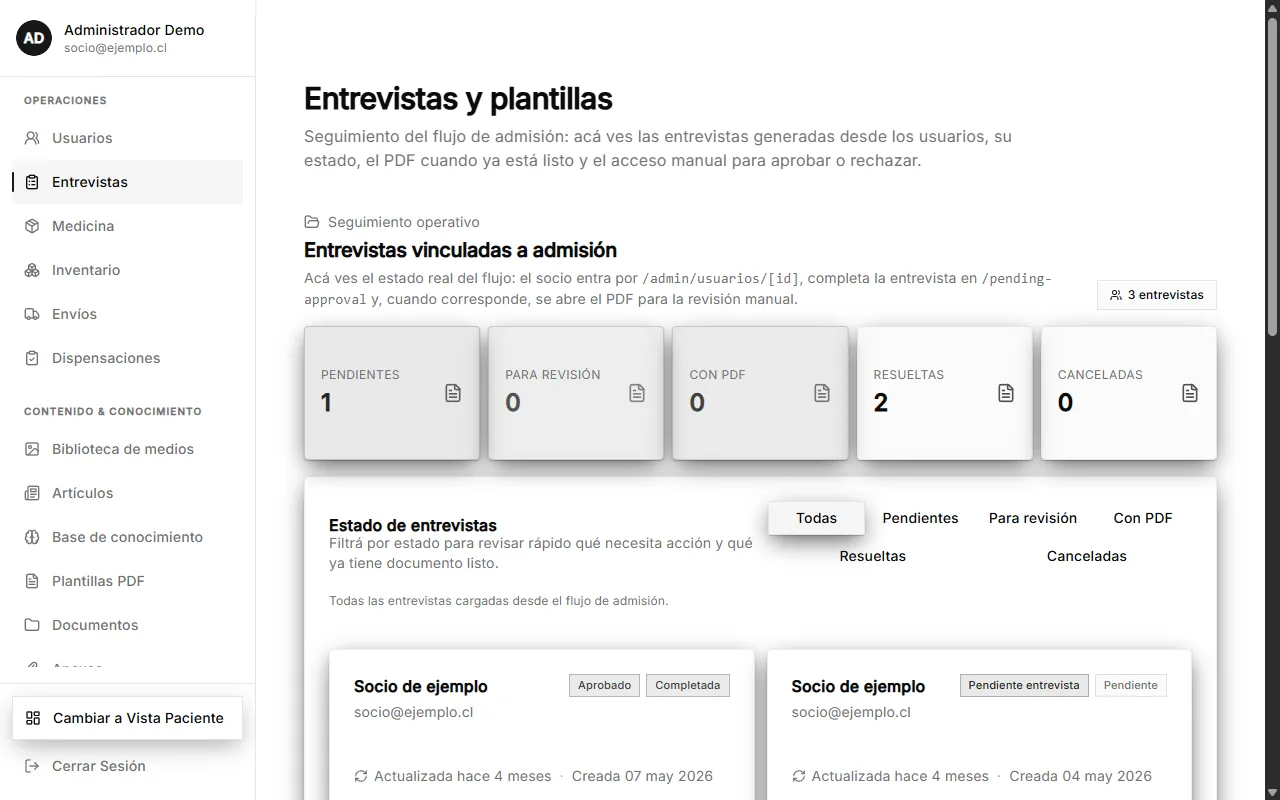 Panel de entrevistas de admisión con su estado: pendientes, para revisión, resueltas y el PDF cuando existe.