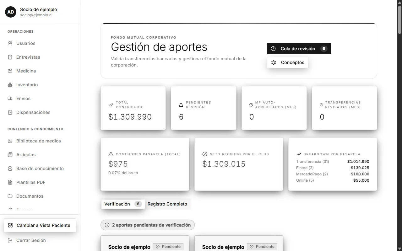 Gestión de aportes del fondo mutual con la cola de verificación de transferencias y el desglose por pasarela.